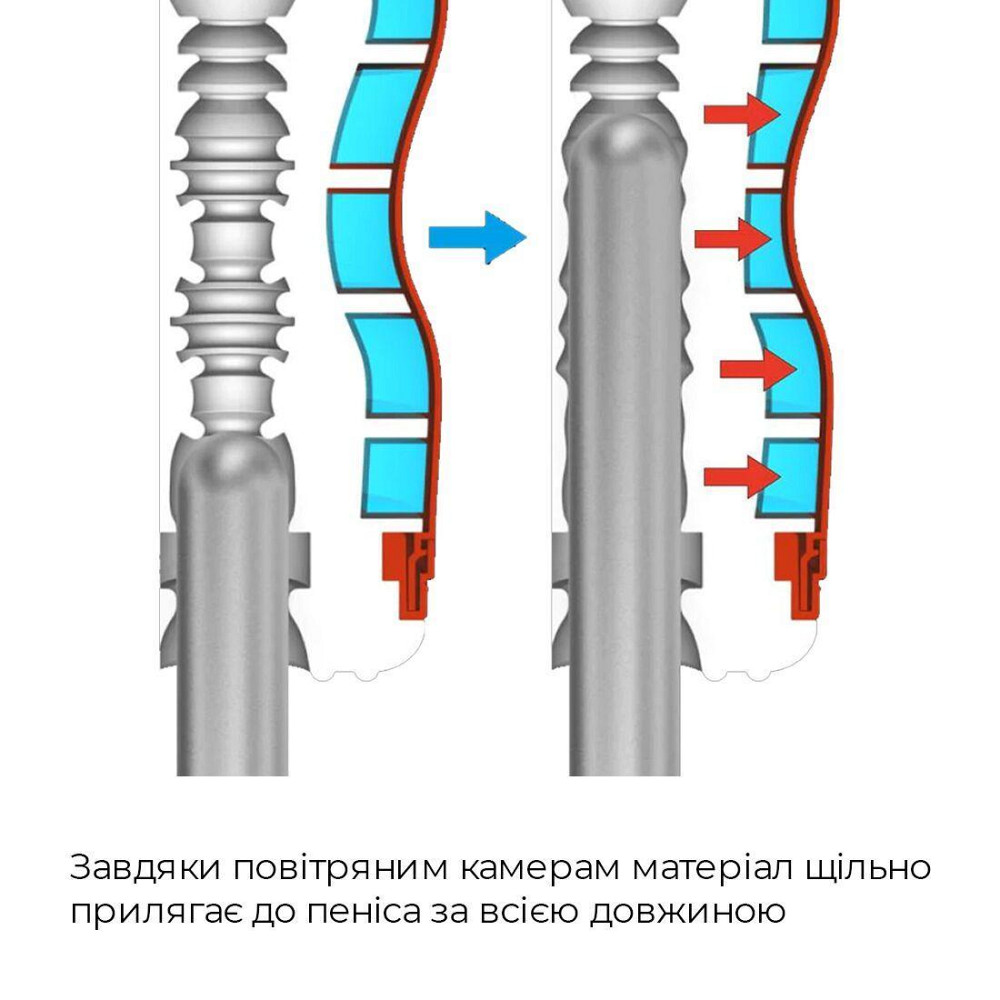 Мастурбатор Tenga Air-Tech Regular, более высокая аэростимуляция и всасывающий эффект Sex Aura Киев - изображение 4