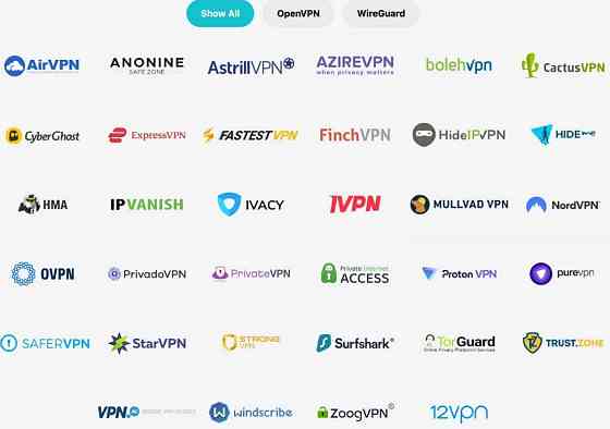 Роутер: Flint 2, найшвидший і найпотужніший Open WRT VPN. Київ