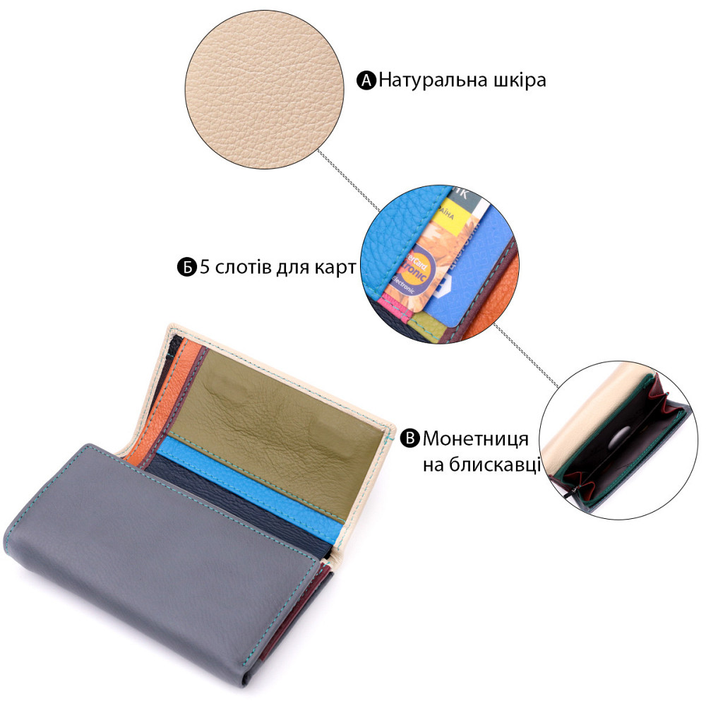 Незвичайний жіночий шкіряний гаманець у три складання Різнокольоровий (ST Leather) Київ - фото 8