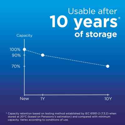Аккумулятор Panasonic AA Eneloop 2000mAh NI-MH * 4 + Сase (BK-3MCDEC4CP) Винница
