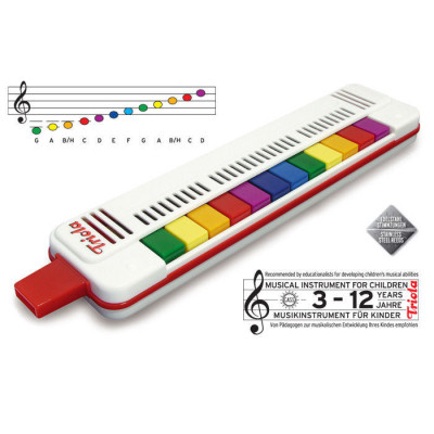 Піаніка Seydel Triola 12 (70120) Вінниця - фото 5