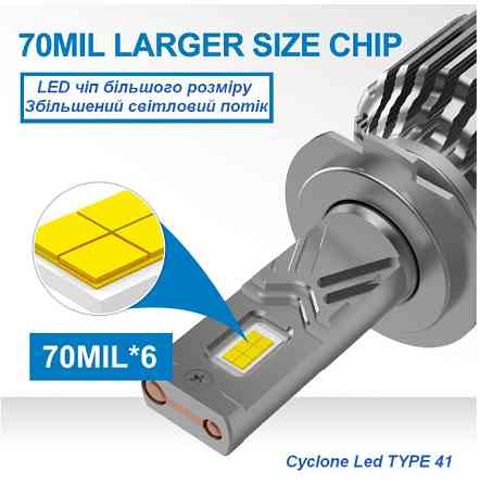 Світлодіодні лампи H7 Cyclone type41/LED/12V/100W/18000Lm/5700K Винница