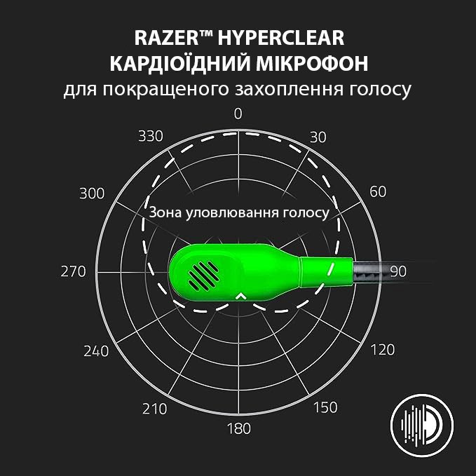 Гарнітура Razer BlackShark V2 X Green (RZ04-03240600-R3M1) Зелений Харьков - изображение 10