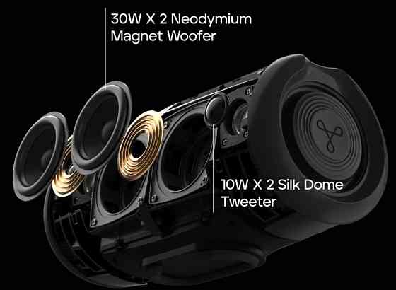 Мощный бас! Портативна акустика Tribit Stormbox Lava, 80W, IP 67, 24H Playtime. Харьков