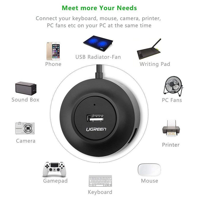 USB хаб/концентратор/розгалужувач Ugreen на 4 USB 2.0 порти CR106 (Чорний) Миколаїв - фото 9