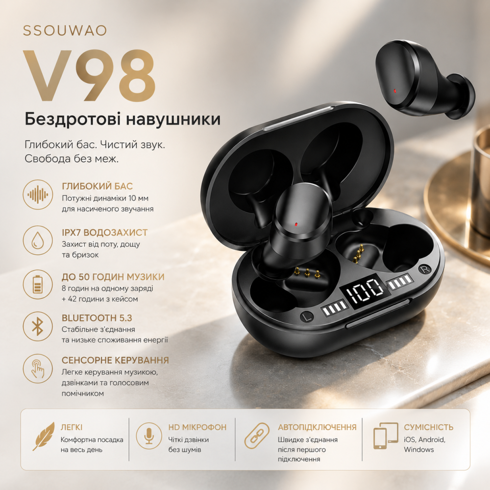 Bluetooth наушники, беспроводные IPX7 5.0 с глубокими басами, мини-цифровой ЖК-дисплей, зарядный футляр, шумоподавление, сенсор Киев - изображение 1