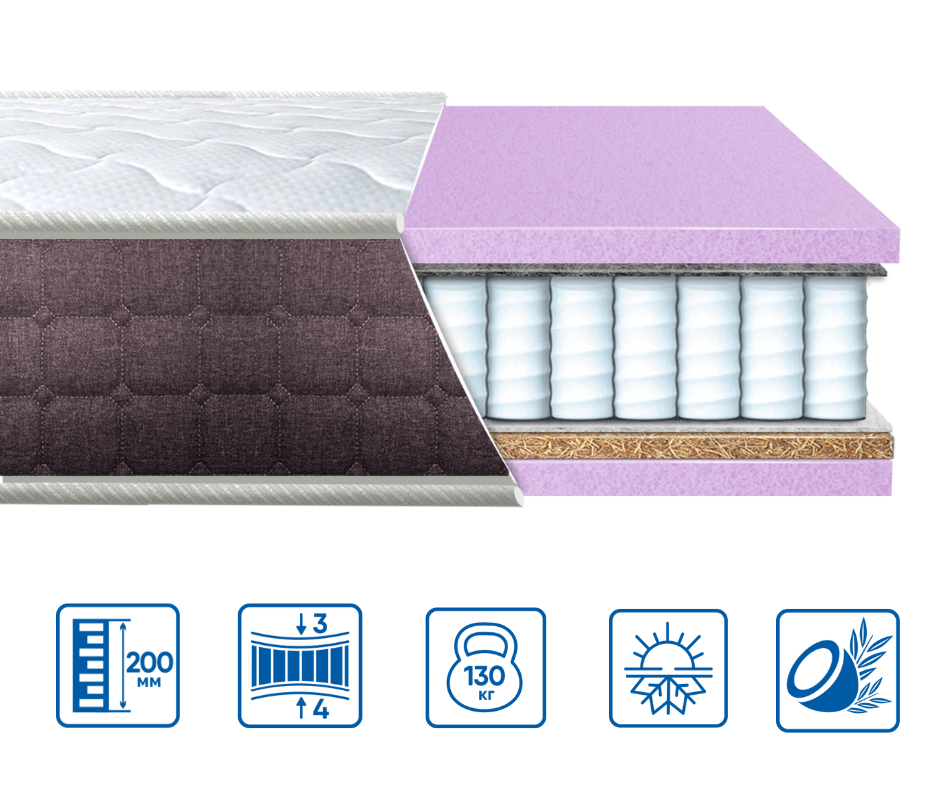 Ортопедичний матрац модель BRAVE "spring 2 в 1"/БРЕЙВ СПРИНГ 2 в 1 ТМ Еurosleep 140х190 Харків - фото 1
