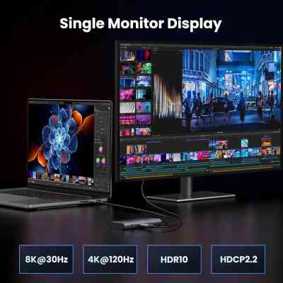 Концентратор Ugreen USB3.1 Type-C to HDMIx2 4K60Hz (8k30Hz)/USB3.0x2/Type-C/PD 100W CM498 (15852) Вінниця