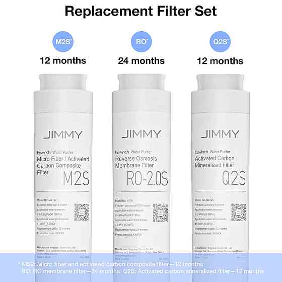 Фільтр для очисника води Jimmy Ro-2.0S для Jimmy R9 (2-Reverse Osmosis) (B0004700097R) ( 13691 ) Харків