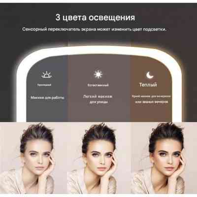 Зеркало Xiaomi LED Makeup Mirror Pink (NV505 Pink) Винница