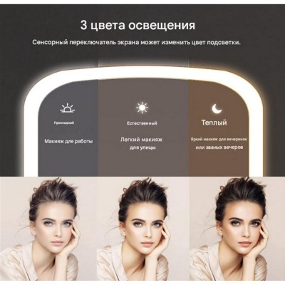 Зеркало Xiaomi LED Makeup Mirror Pink (NV505 Pink) Винница - изображение 3