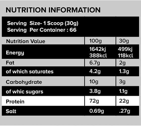 Протеин Kevin Levrone Gold Whey 2000 g (Choco Oro) Луцк