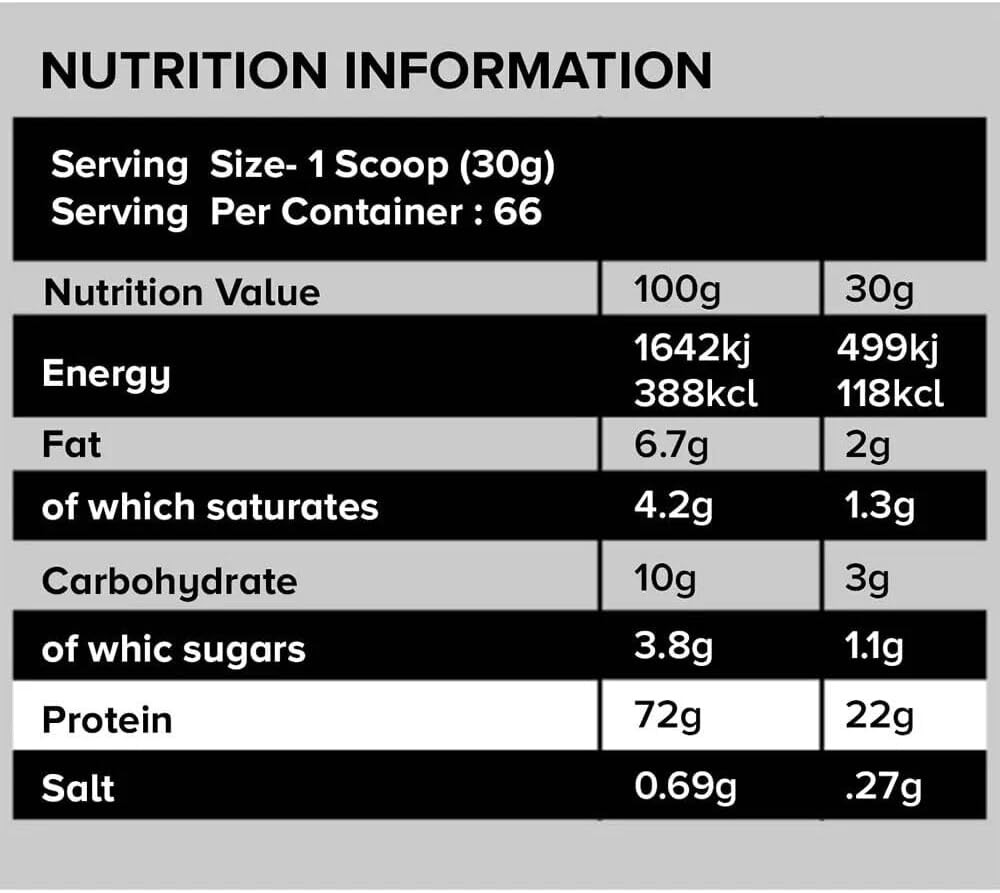 Протеїн Kevin Levrone Gold Whey 2000 g (Choco Oro) Луцьк - фото 2