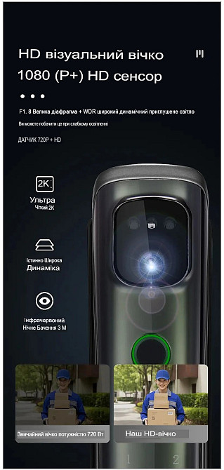 Дверной замок 918 со сканером отпечатка пальцев (896603253) Киев - изображение 3