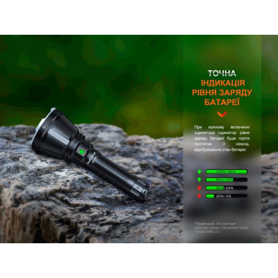 Ліхтар Fenix HT18R Вінниця - фото 4