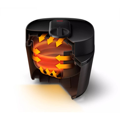 Мультиварка Philips HD2151/40 Винница - изображение 7