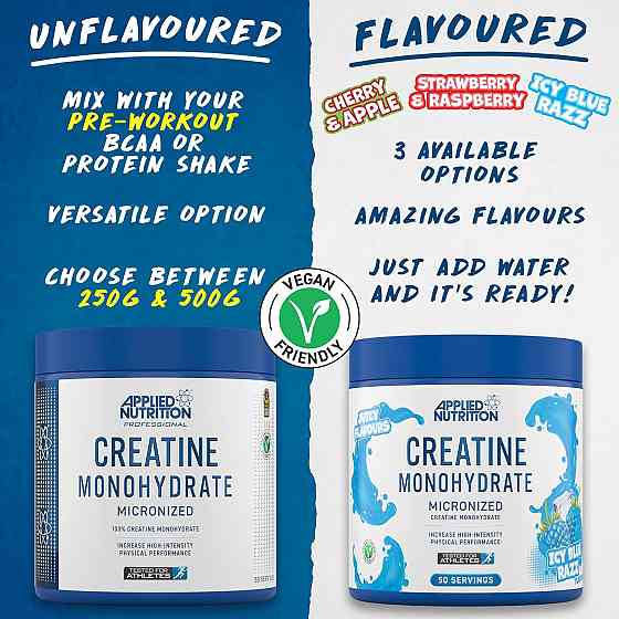 Креатин Applied Nutrition CREATINE MONOHYDRATE POWDER 500g Луцьк