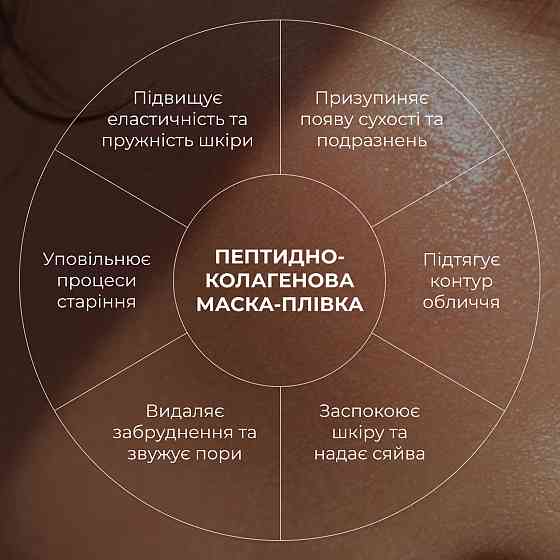 Набір для відновлення пружності шкіри обличчя Hillary Skin Firmness Recovery Set Киев