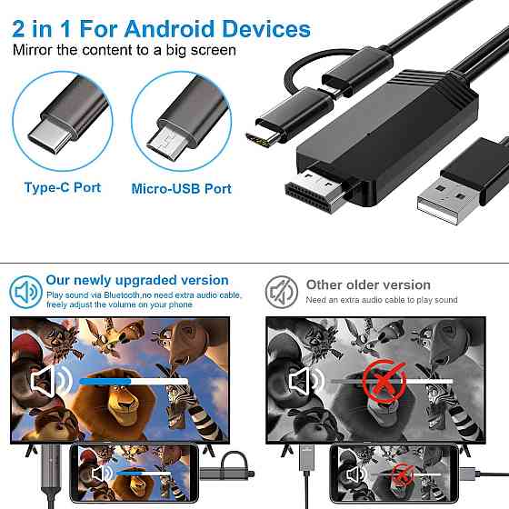 Кабель HDTV перехідник з телефону на телевізор USB Type C / Micro USB to HDMI Луцьк
