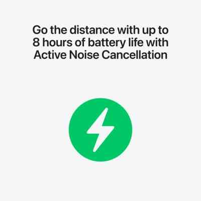 Наушники Apple AirPods Pro 3 (MFHP4ZE/A) Винница