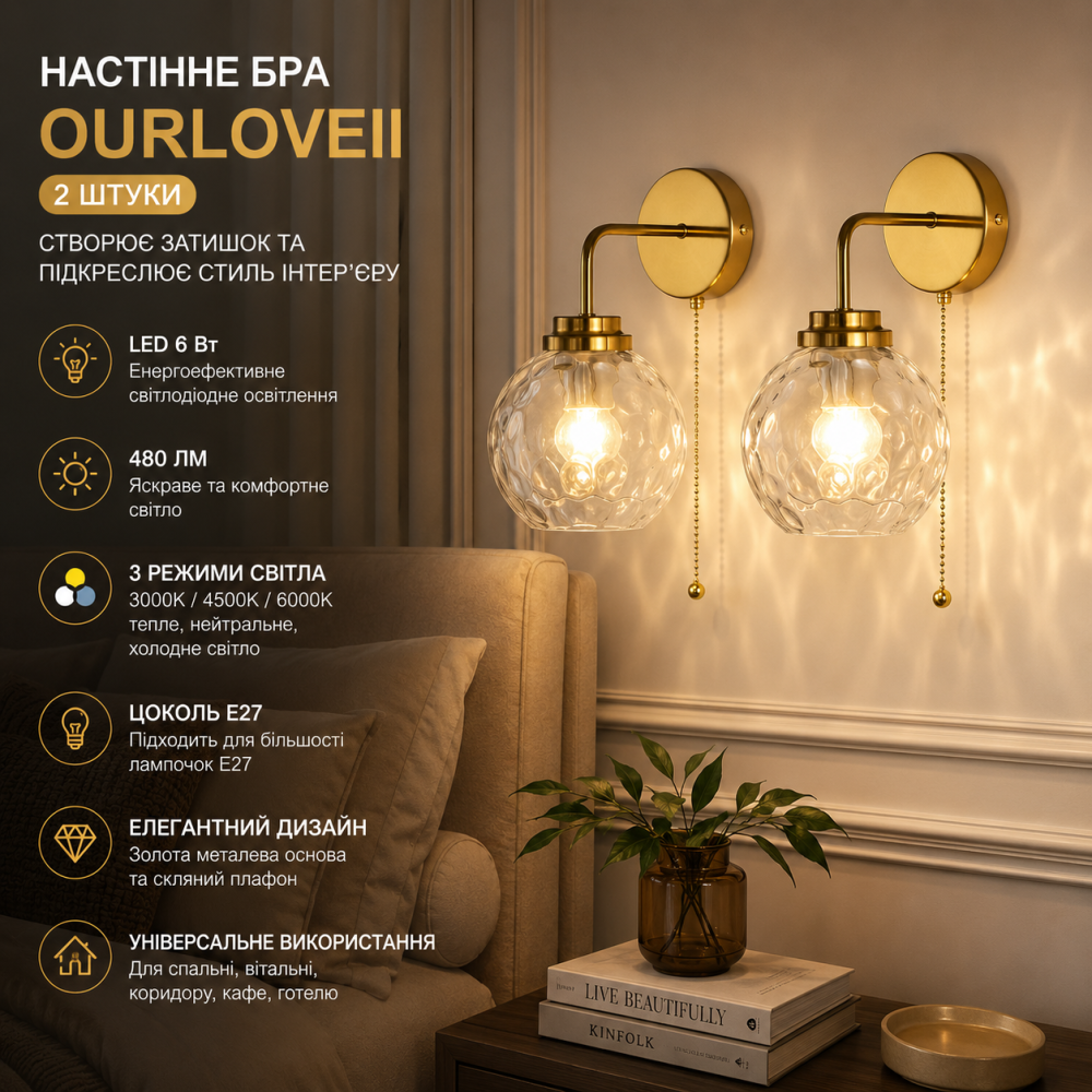 Бра настінне OURLOVEII 2 шт LED 6 Вт E27 480 лм 3000K/4500K/6000K, золоте скло, настінний світильник для спальні Київ - фото 9
