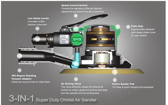 Пневмошліфувальна машина орбітальна 6" 5 мм TOPTUL KAMA0605 Одеса - фото 3