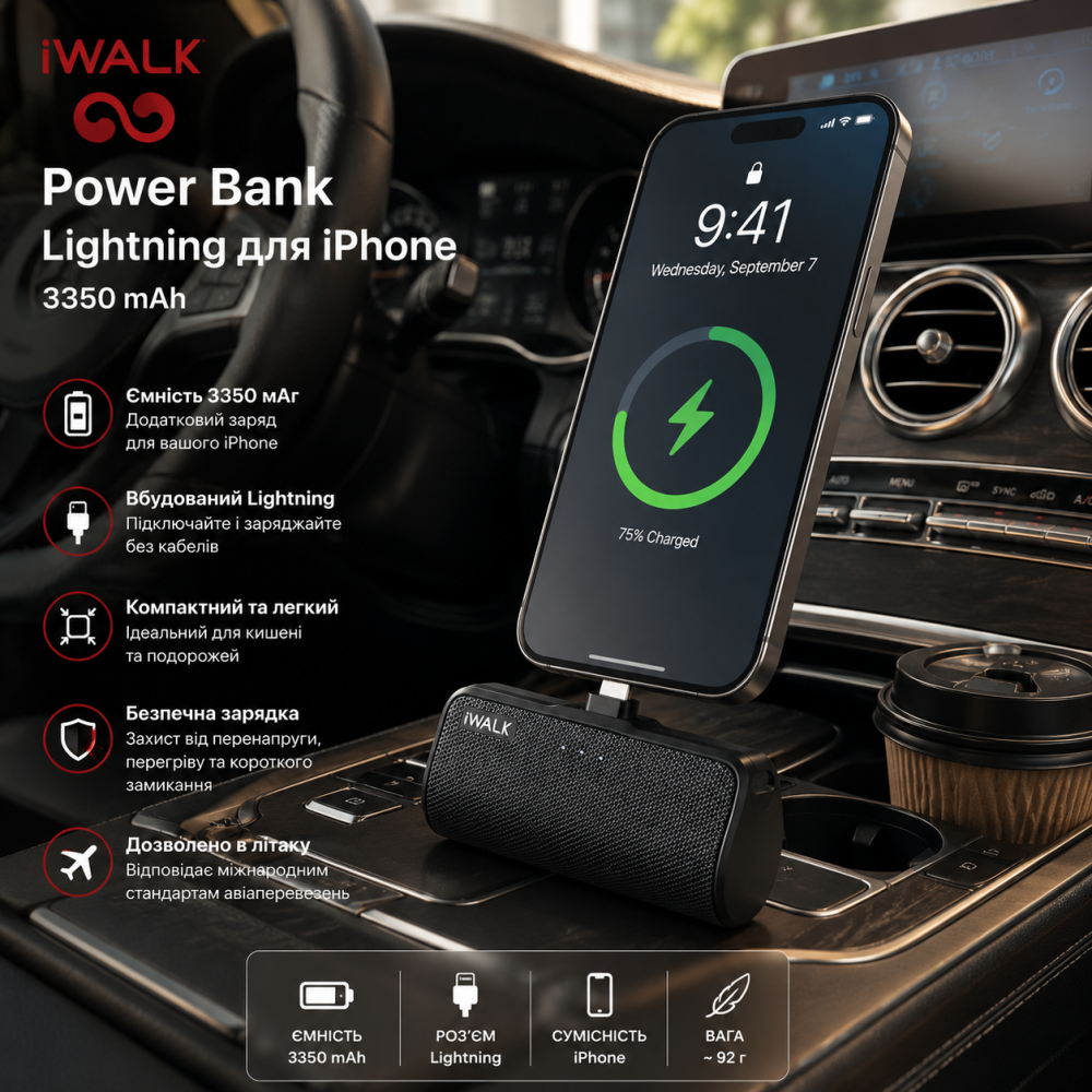 Портативний зарядний пристрій\Повербанк\PowerBank iWalk - 3350mAh Lightning для iPhone Київ - фото 10