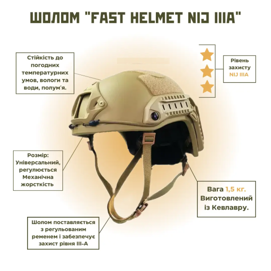 Тактический шлем каска Fast/Mich NIJ IIIA (размер L) Койот Винница
