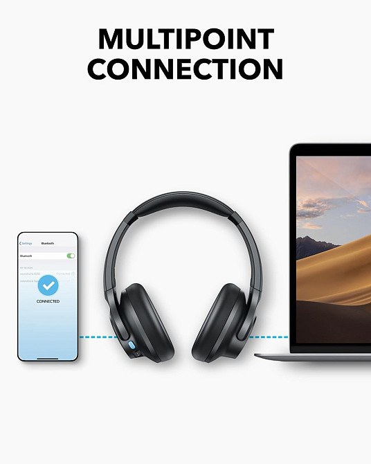 Bluetooth-гарнітура Anker SoundCore Q11i Grey (A3005GA1) ( Сірий ) Харьков - изображение 6
