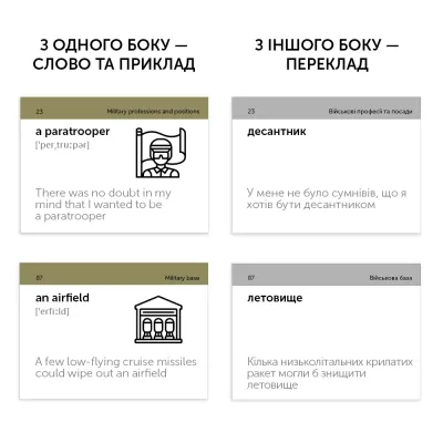Обучающий набор English Student Карточки для изучения английских слов Military (укр.) (591225990) Винница