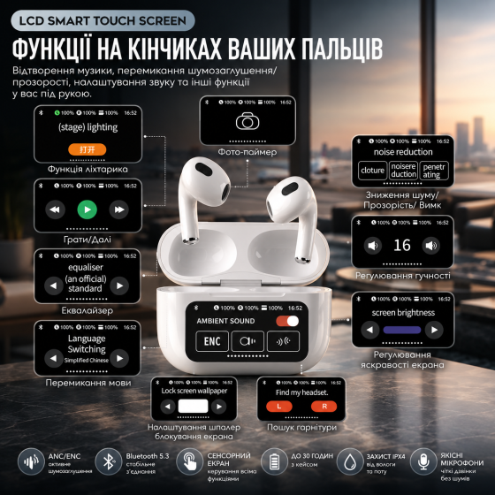 Беспроводные наушники TWS Air A10 Pro ANC с цифровым LCD-дисплеем и активным шумоподавлением, Bluetooth 5.2, White (Белые) Киев