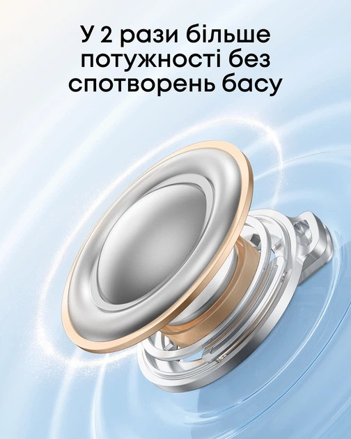 Bluetooth-гарнітура Anker SoundCore R60i NC Blue (D1202G31) ( 19335 ) Харьков - изображение 12