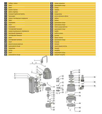 Насос дренажний з вбудованим поплавком Optima FQ500 С 0,5кВт Тернопіль