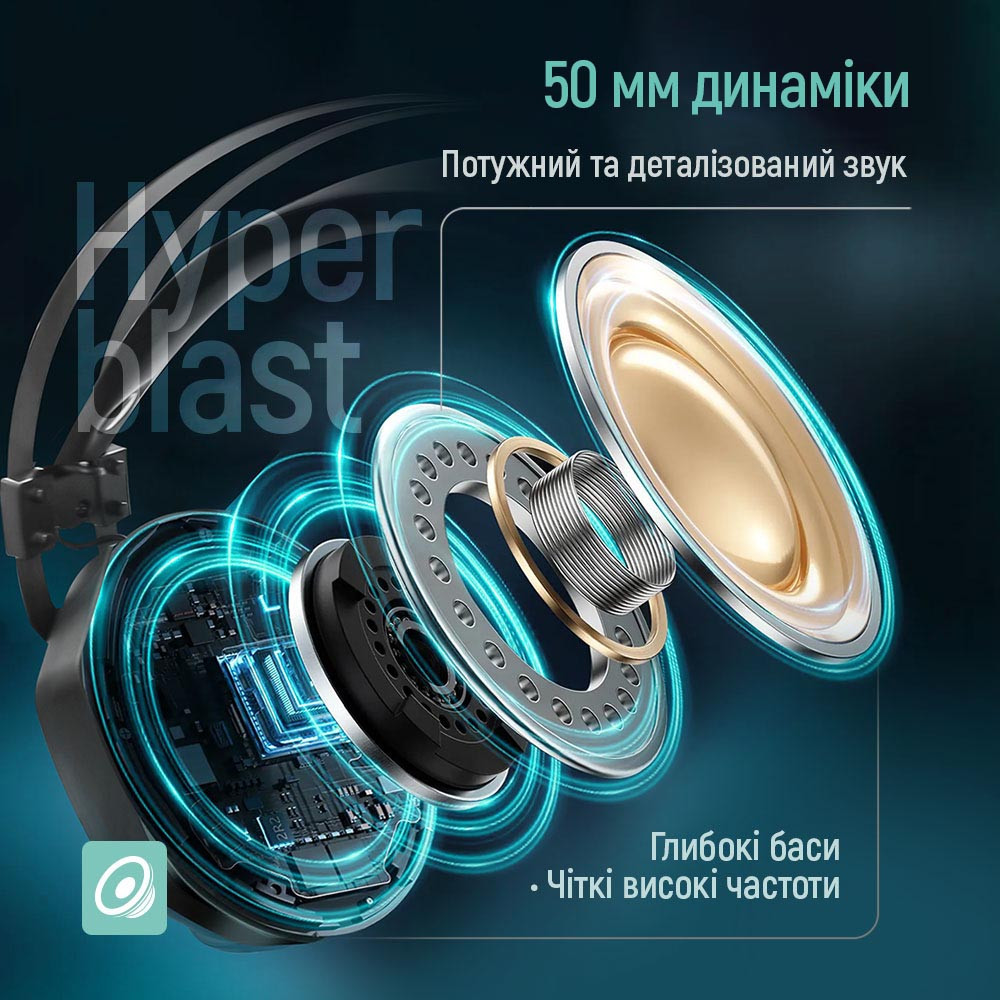 Гарнітура ColorWay Hyperblast RGB Black (CW-HPG05BK) ( 26480 ) Харьков - изображение 15