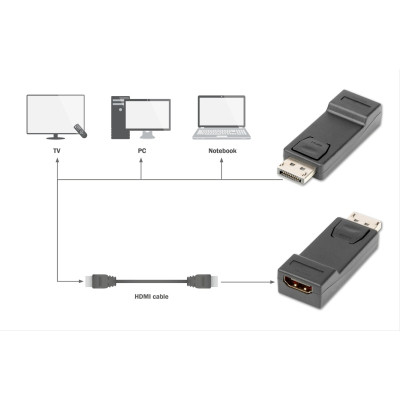 Перехідник DisplayPort M to HDMI F V1.1 Full HD Digitus (AK-340602-000-S) Вінниця - фото 7