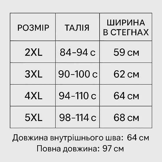 Брюки жіночі Gritana 237 з екошкіри МОМ на резинці великі розміри чорні, чорний, 3XL Київ