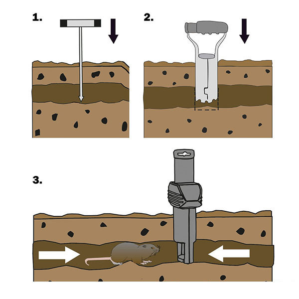 Аксессуар для кротоловки «SuperCat» Днепр - изображение 3