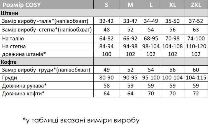 Жіноча новорічна піжама футер лонгслів і штани в червону клітинку бавовна 100% COSY «Winter Holiday» Одеса - фото 2