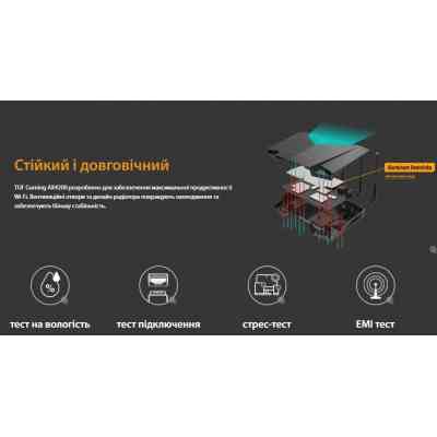 Маршрутизатор ASUS TUF-AX4200 (90IG07Q0-MO3100) Вінниця