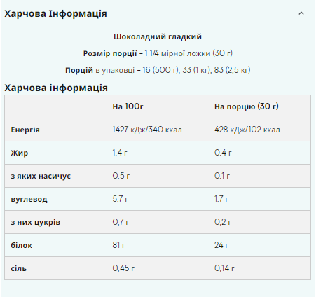 Соєвий ізолят протеїну Myprotein Soy Protein Isolate 1000 г Шоколад Київ - фото 2