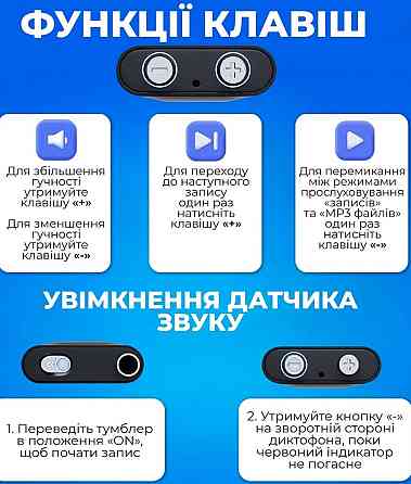 Диктофон диктофон диктофон nectronix R01. Харьков