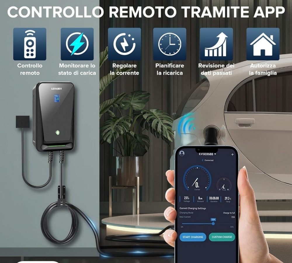 Зарядка к электромобилю с Wi-fi type 2, 32 ампера. Харьков - изображение 1