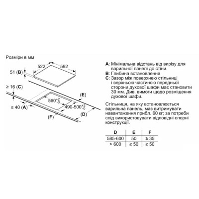 Варочная поверхность Bosch PUE611BB5E Винница - изображение 7