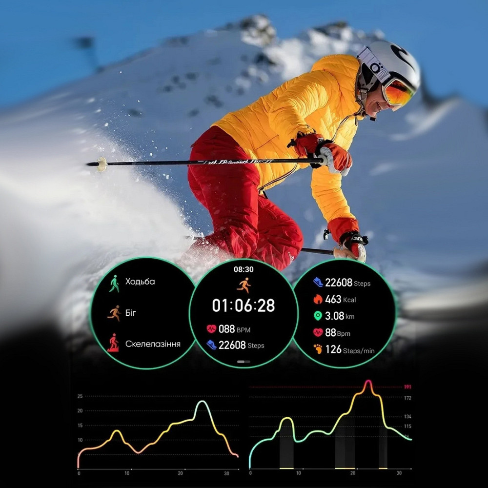 Modfit Expedition Compass Black Киев - изображение 8