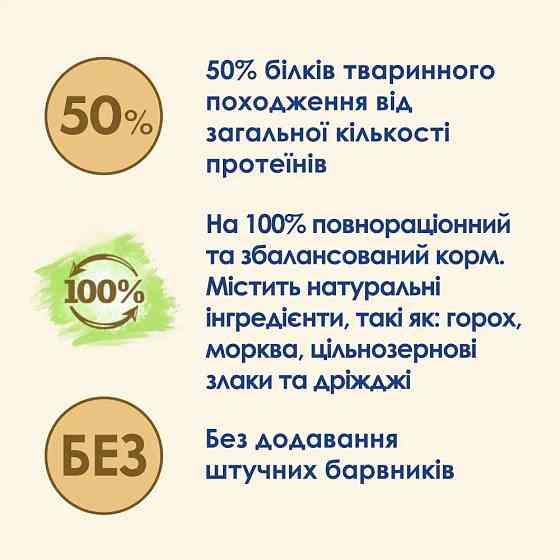 Сухой корм CAT CHOW Sensitive для взрослых кошек с чувствительной кожей и пищеварением, с лососем, 1.5 кг Киев