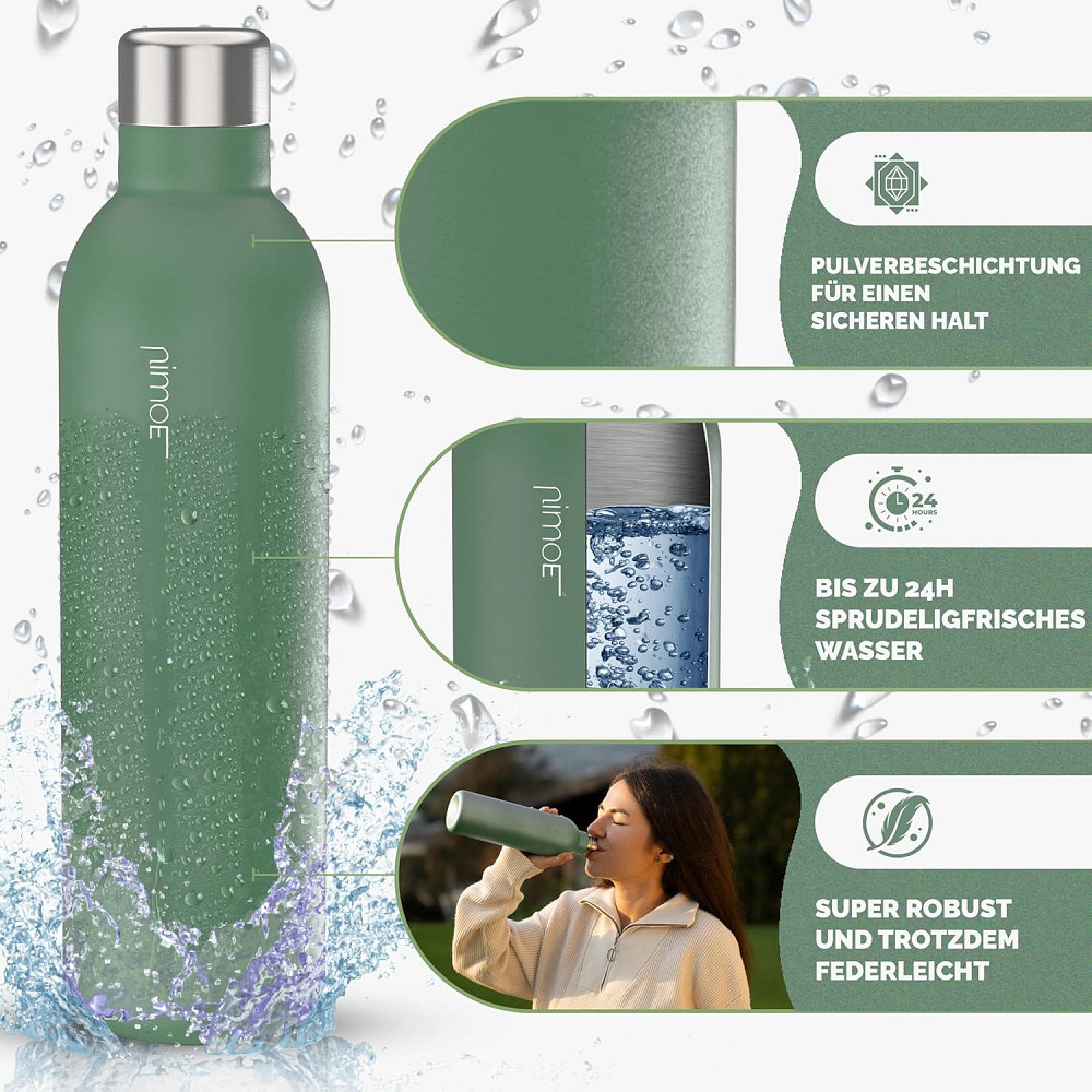 Пляшка з нержавіючої сталі NIMOE SteelStream 1л Луцьк - фото 2