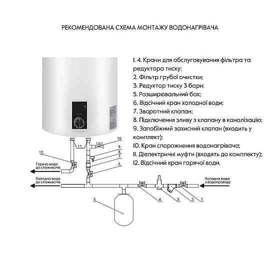 Водонагрівач електричний Thermo Alliance 100 л вертикальний, сухий ТЕН 2,0 кВт D100V20J3 (D)K Київ