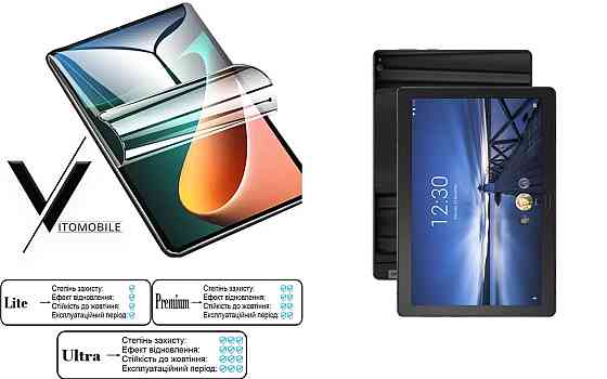 Полиуретановая пленка HyperClear Guard для Lenovo Tab P10 Tb-X705F Киев