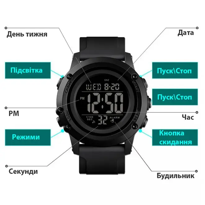 Мужские наручные часы Skmei 1506 Черный с черным Киев - изображение 5