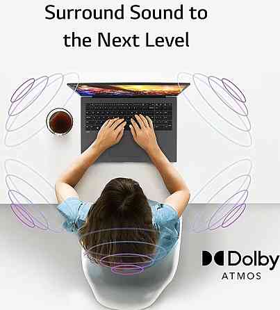 Ноутбук LG Gram 15Z90R 15.6